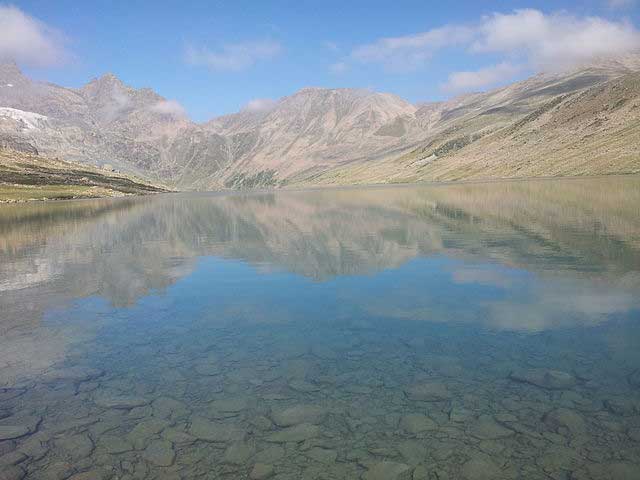 gangabal-lake