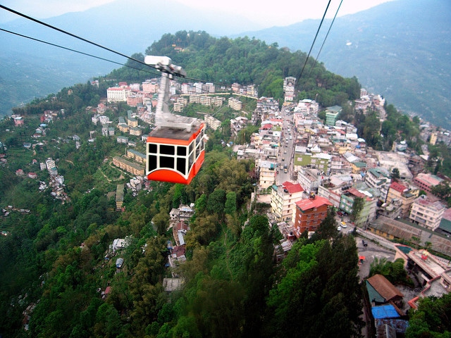 Gangtok India