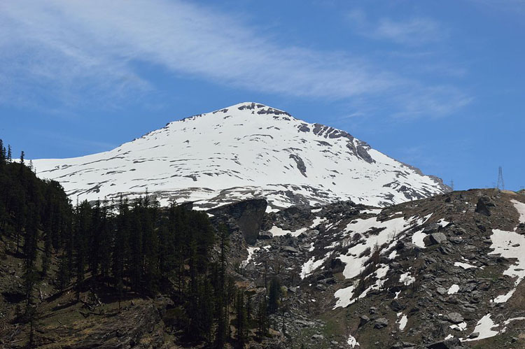 kullu manali tourism places