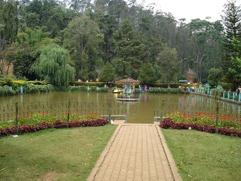 Sims Park